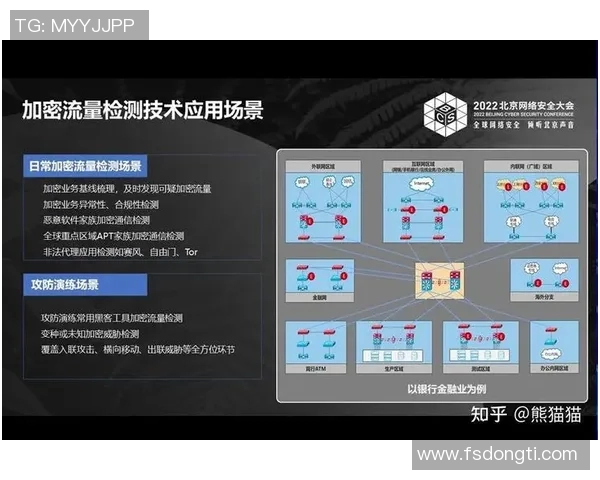 足球CBA最关键的核心技术指标有哪些？