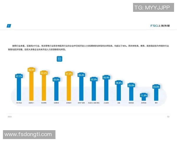 上海羽毛球队快速转型背后的故事与未来展望